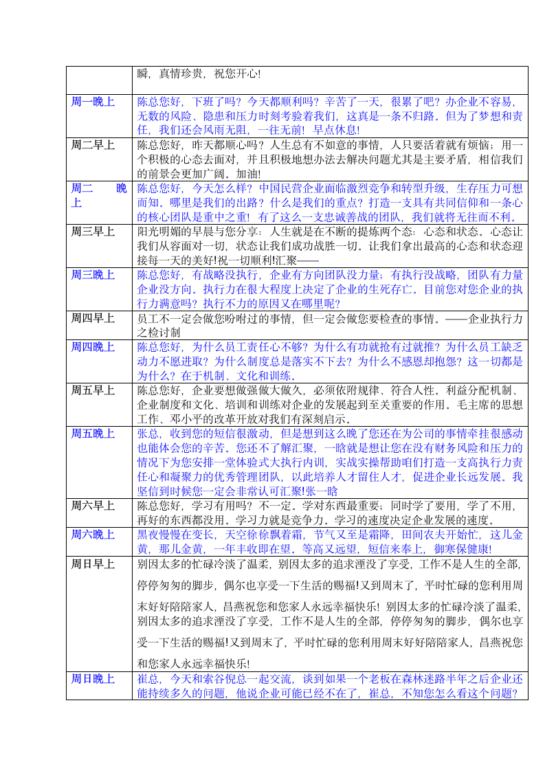 短信模版第2页