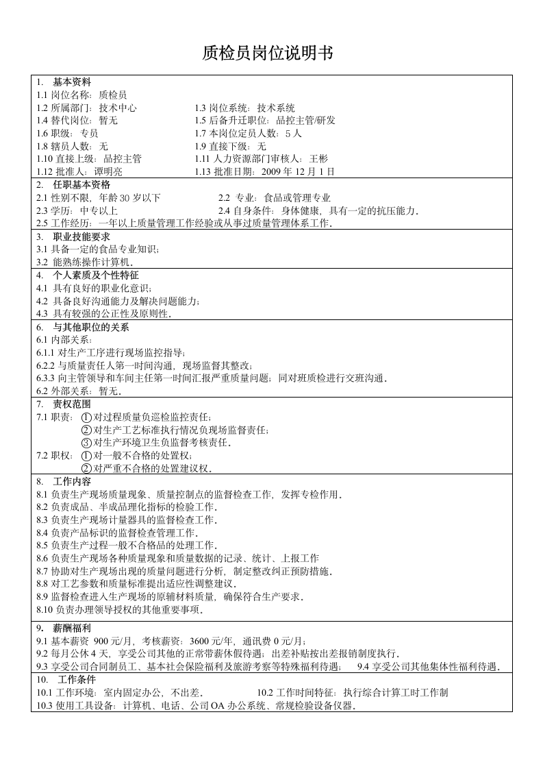 质检员岗位说明书第1页