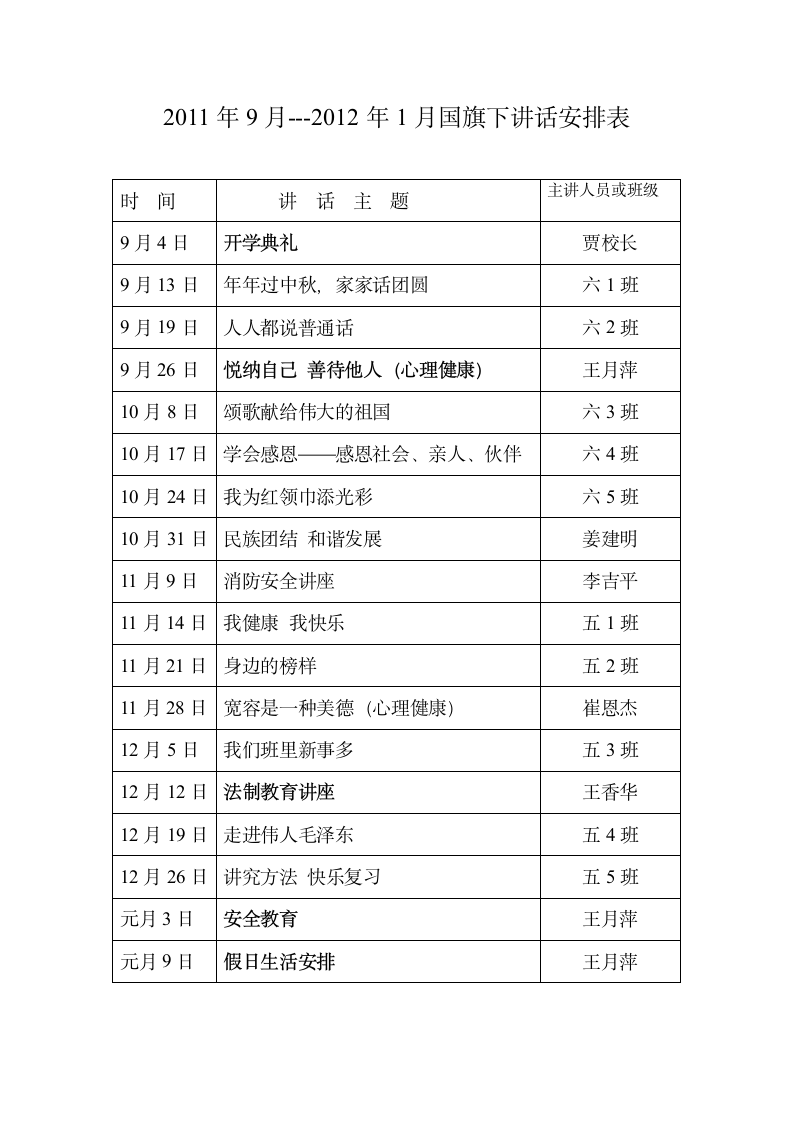 国旗下讲话安排第2页