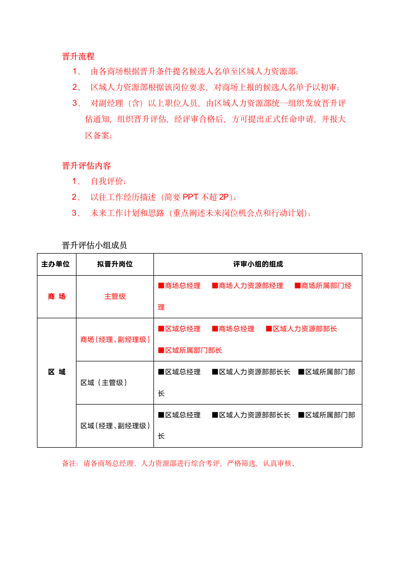 述职报告流程第2页