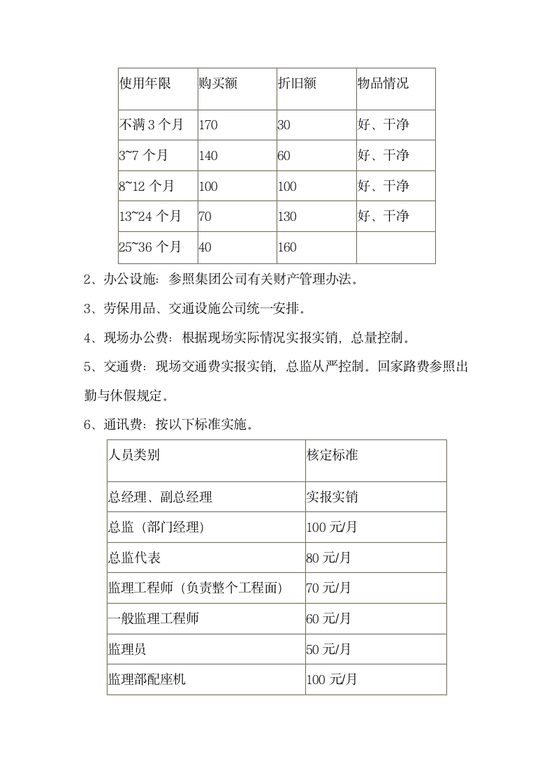 监理公司规章制度第12页