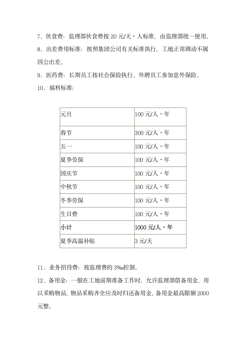 监理公司规章制度第13页