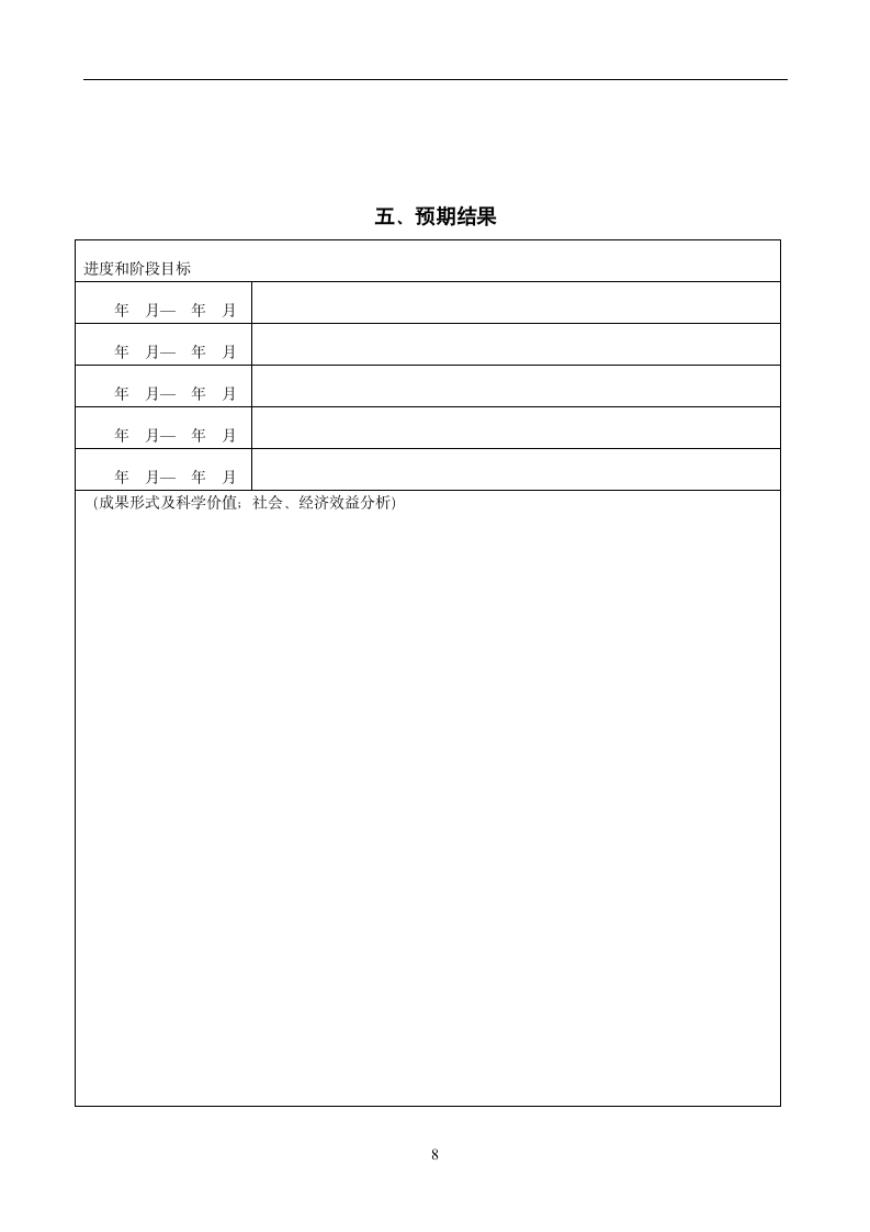 科研立项申请书第8页