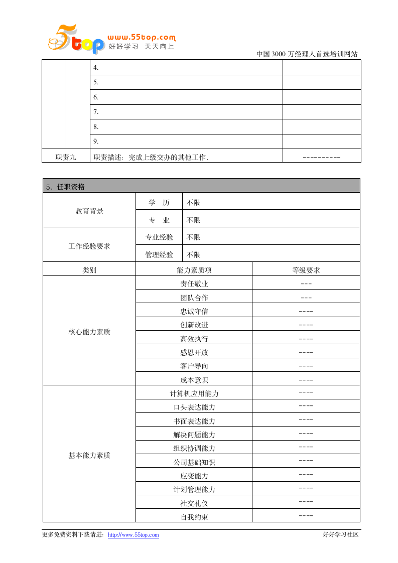 IQC岗位说明书第3页