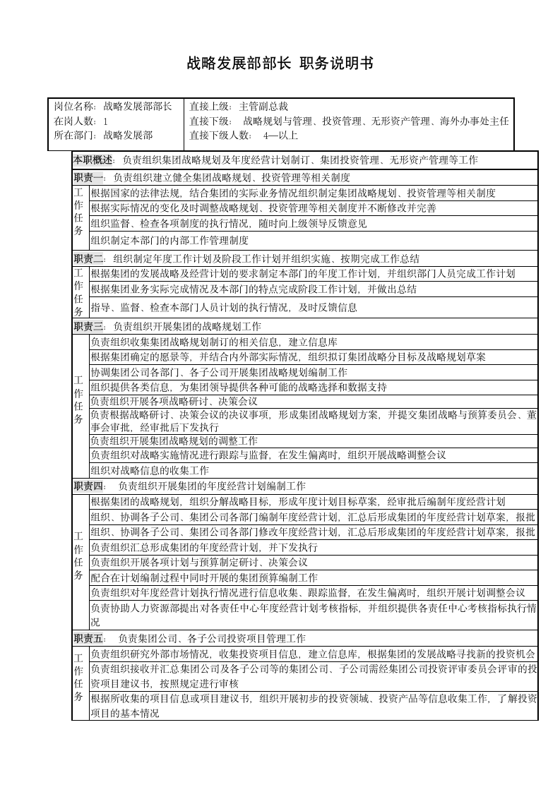 总经理岗位说明书【汇总】第3页