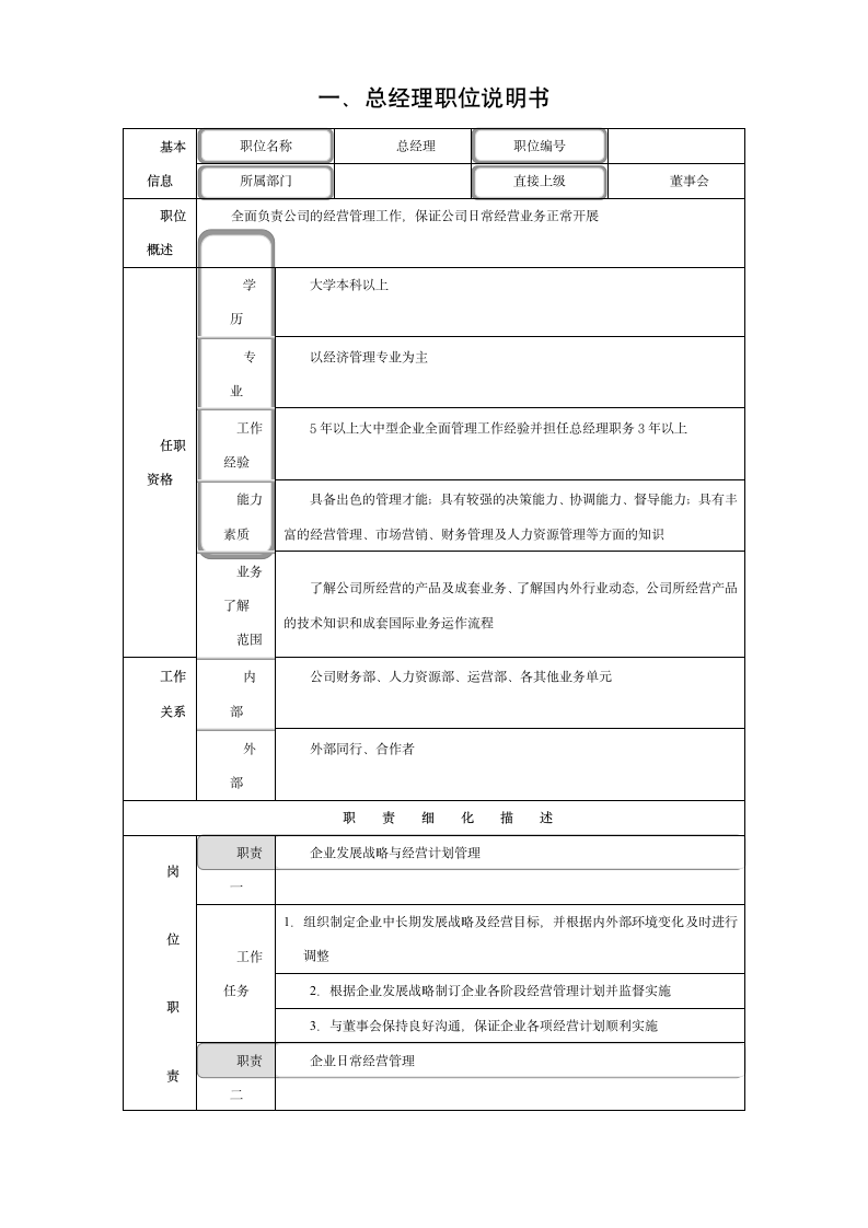 总经理岗位说明书【汇总】第6页