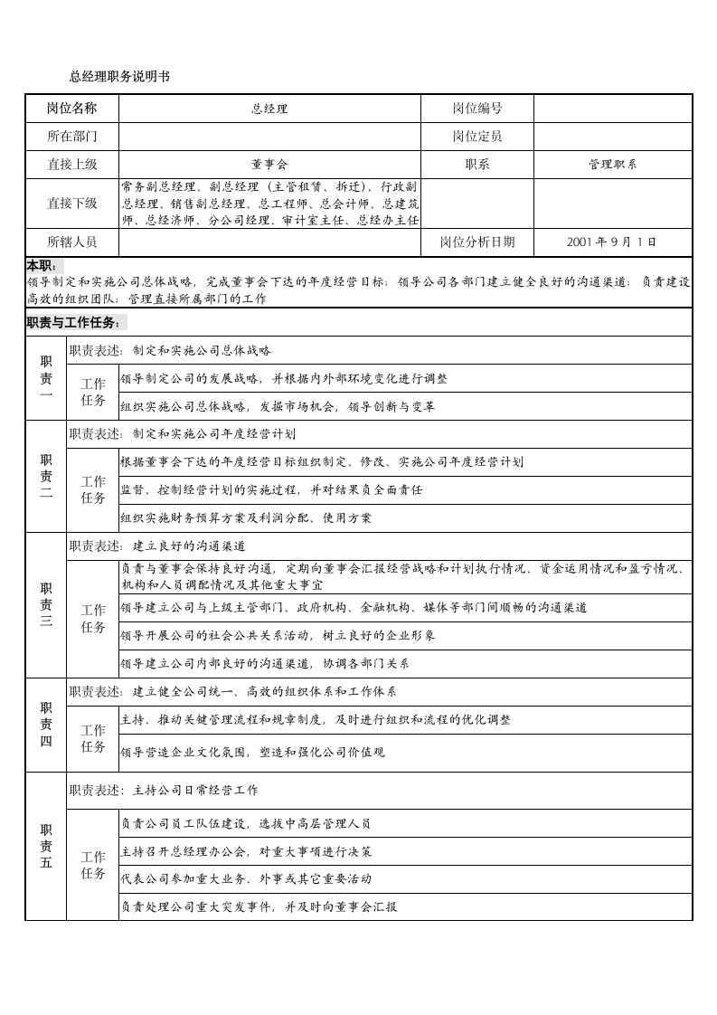 总经理岗位说明书【汇总】第8页