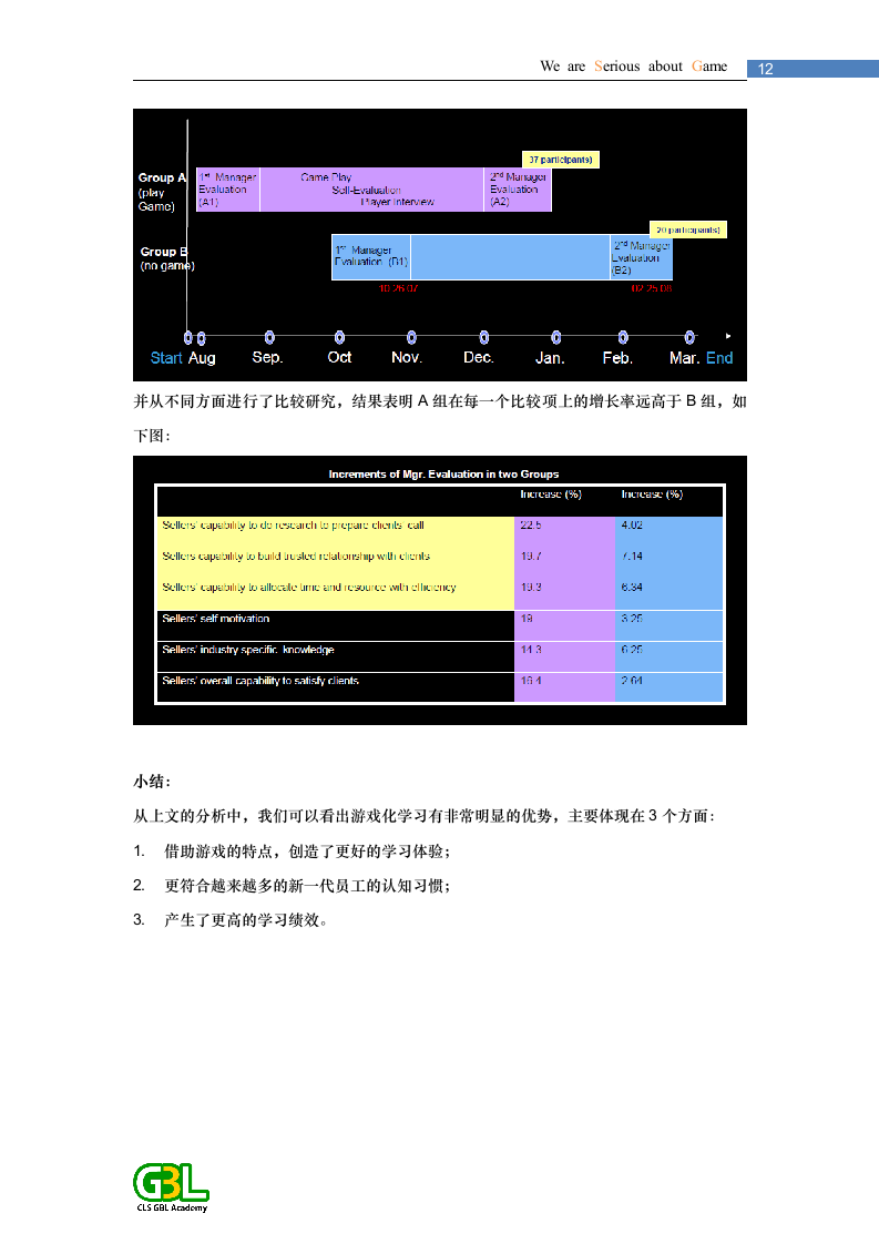 严肃游戏第13页