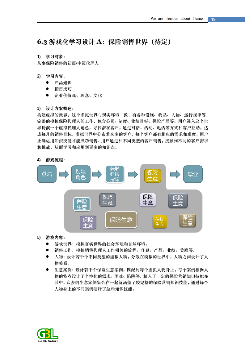 严肃游戏第20页