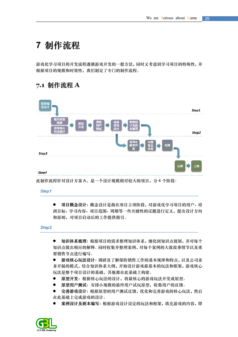 严肃游戏第26页