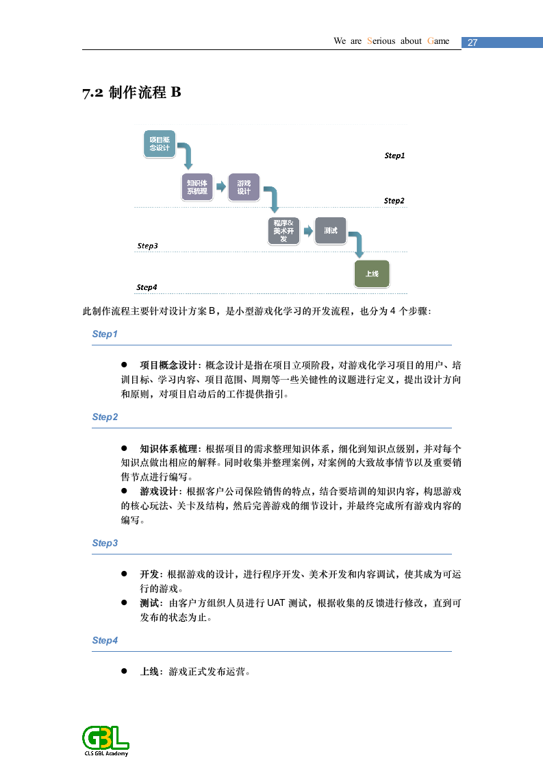 严肃游戏第28页