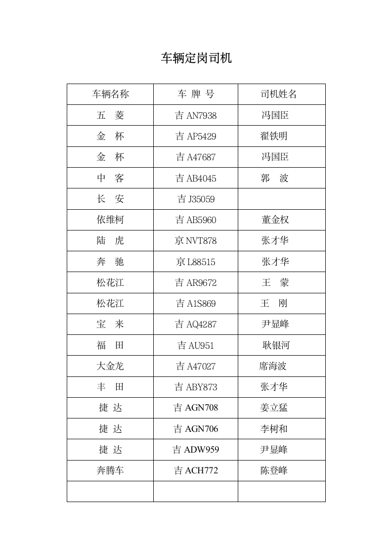 总务处规章制度第9页