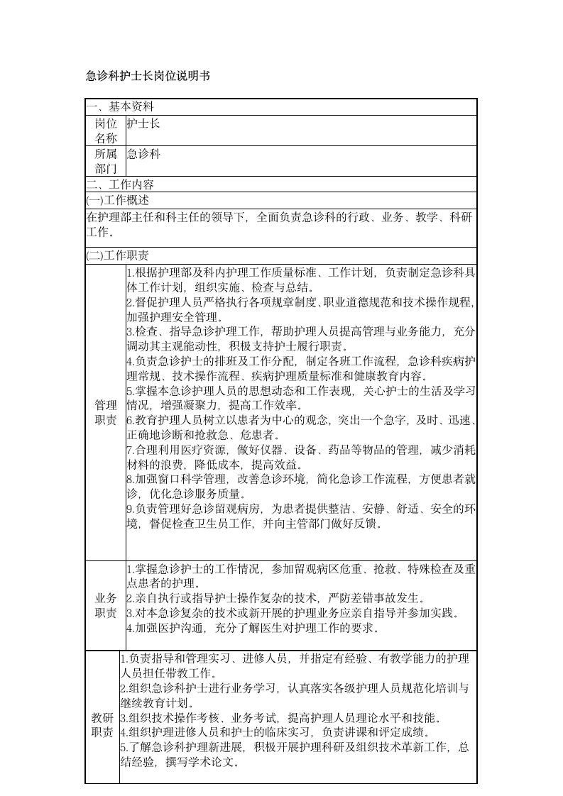 护士长岗位说明书第4页