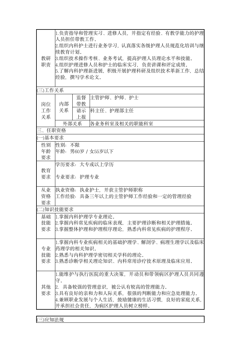 护士长岗位说明书第8页