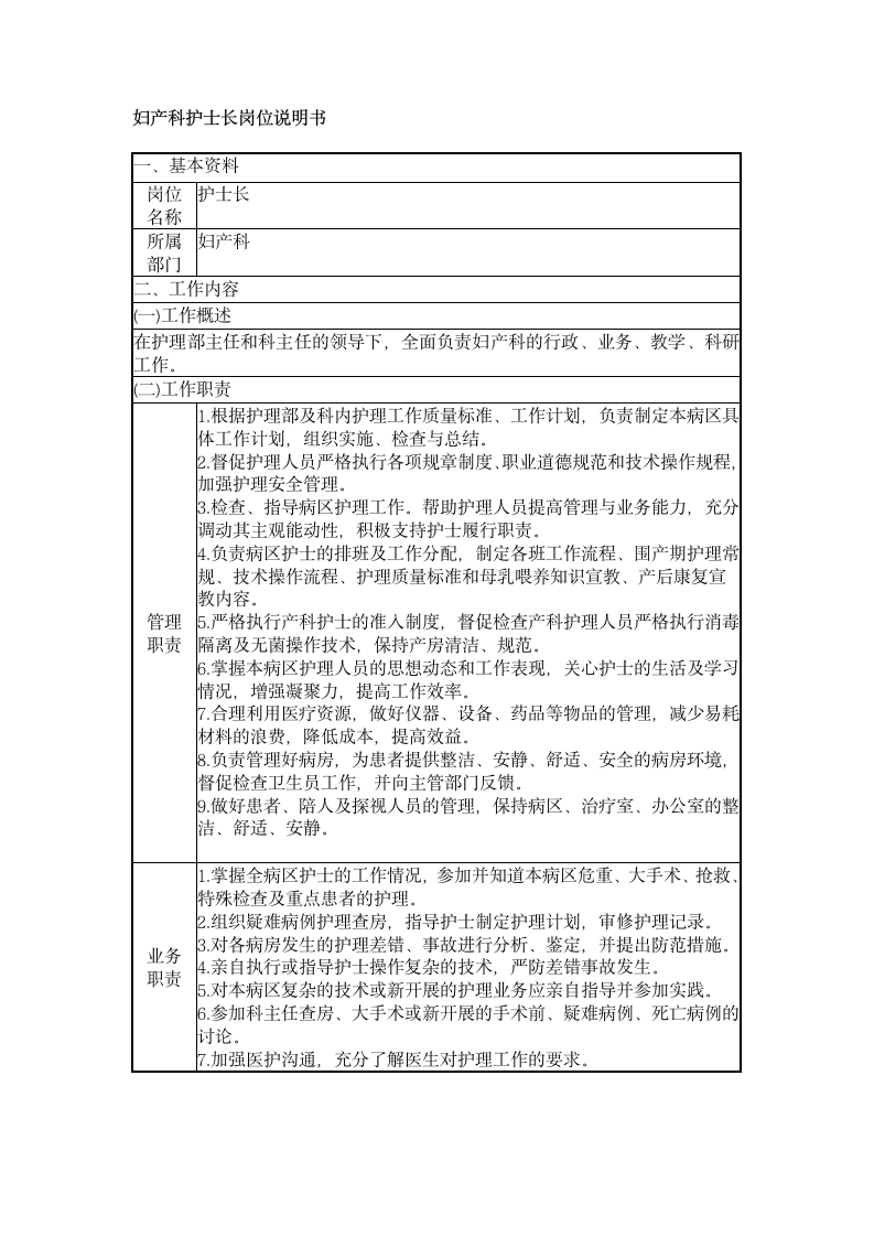 护士长岗位说明书第13页