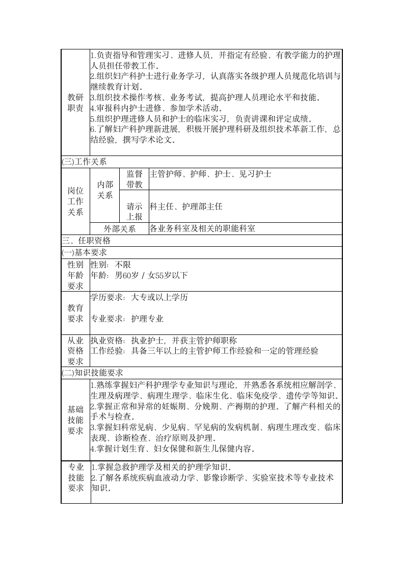 护士长岗位说明书第14页