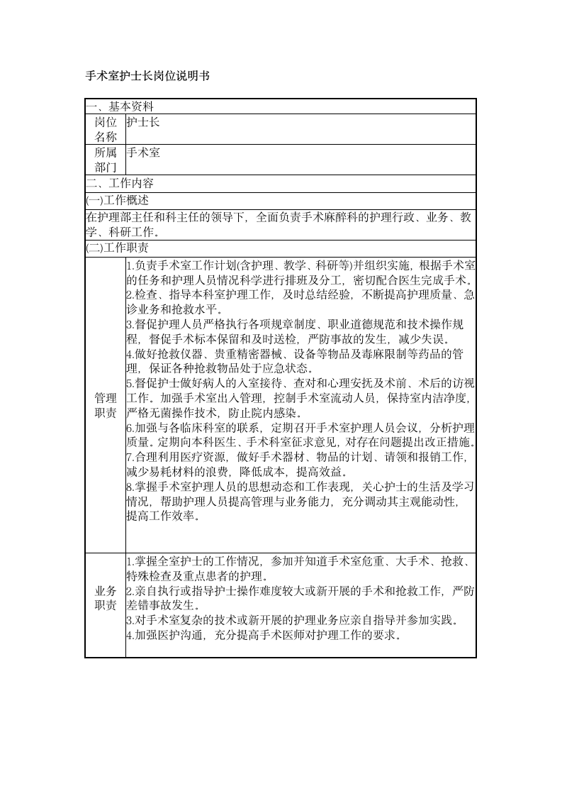 护士长岗位说明书第16页