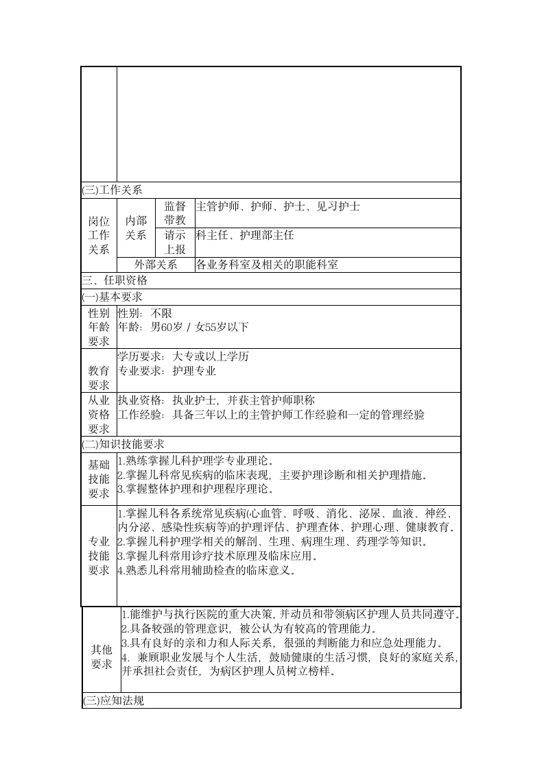 护士长岗位说明书第20页