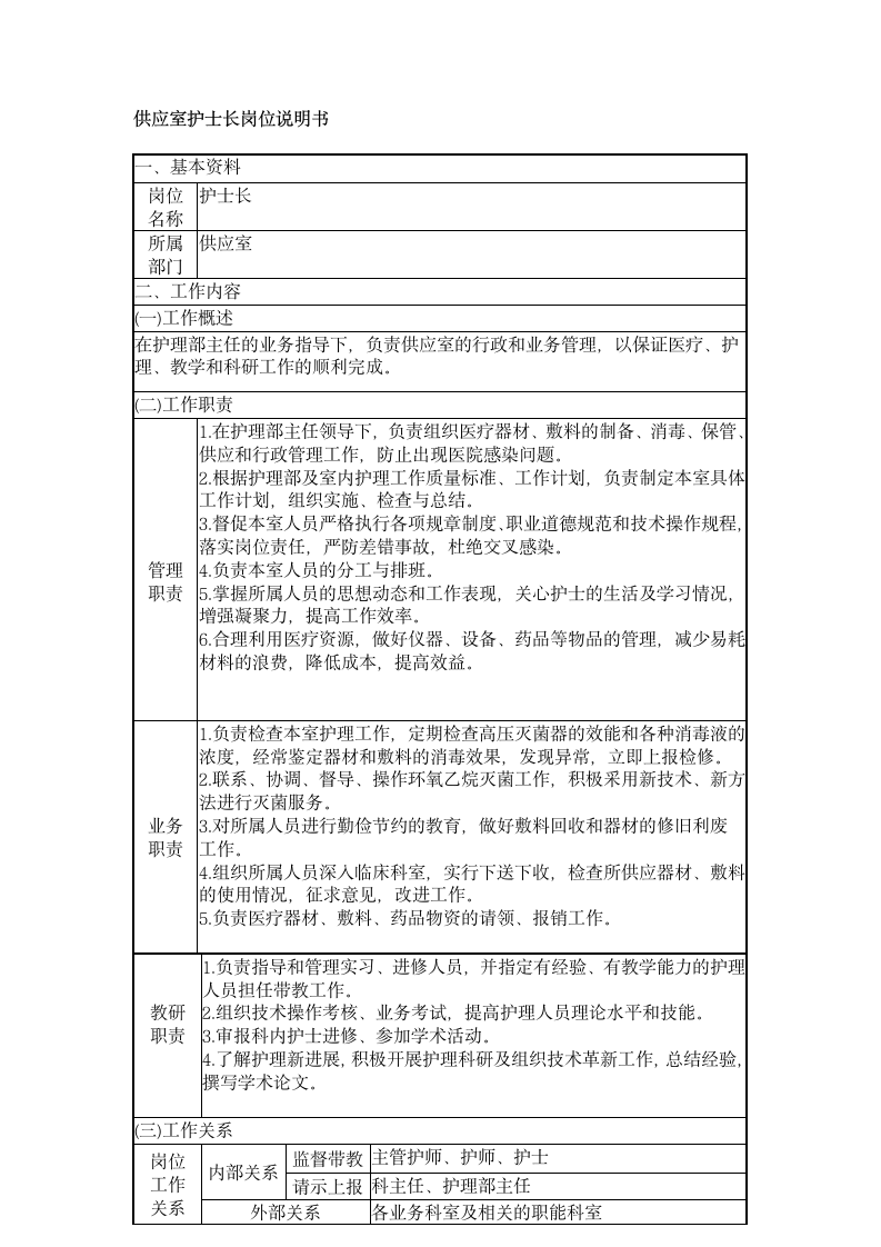 护士长岗位说明书第22页