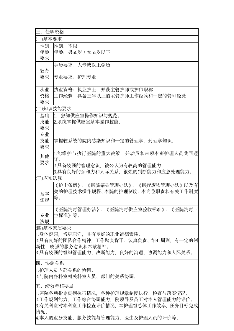 护士长岗位说明书第23页