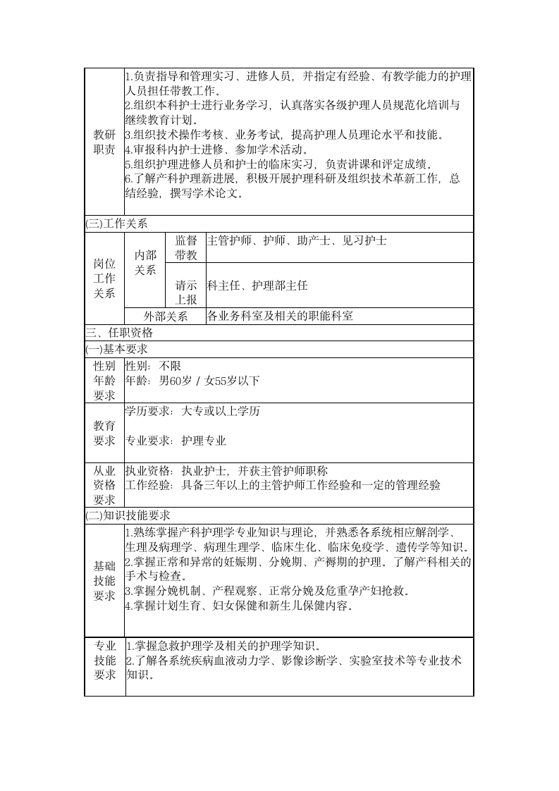 护士长岗位说明书第25页