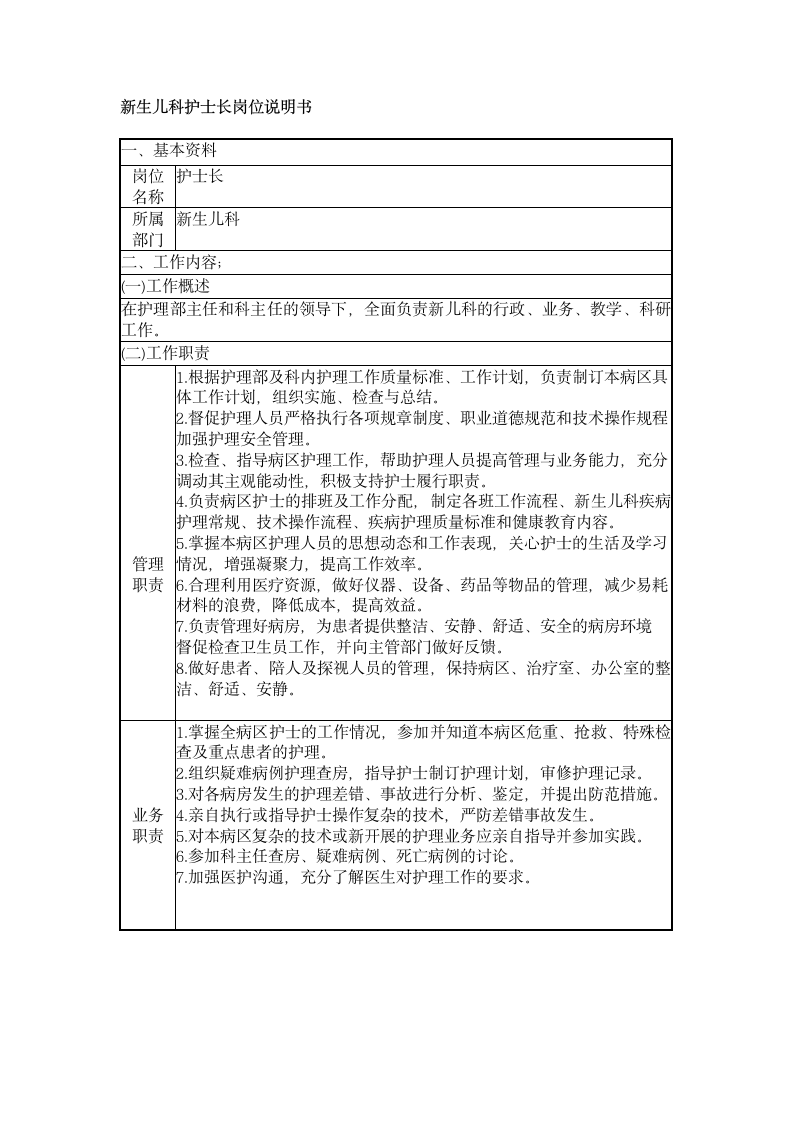 护士长岗位说明书第27页