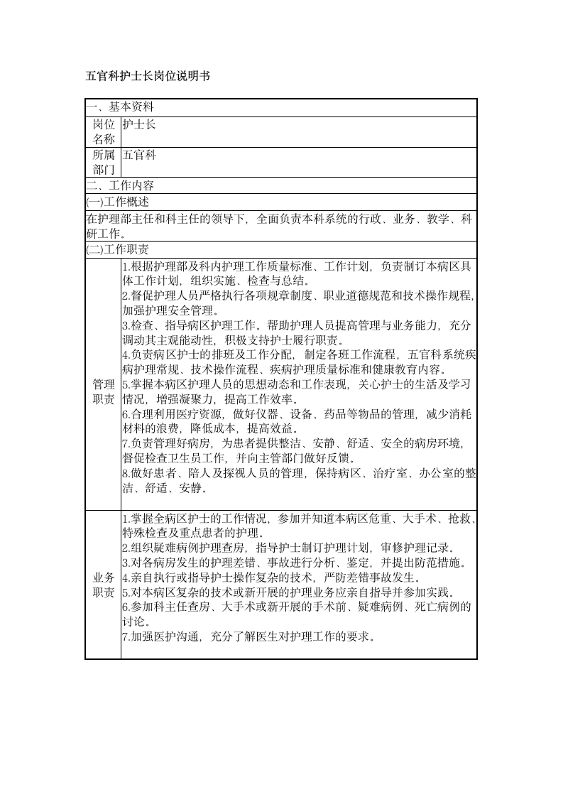 护士长岗位说明书第30页