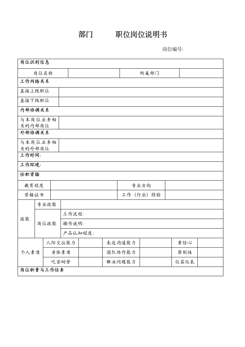 岗位说明书模板