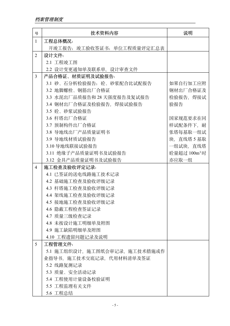 档案管理制度第5页