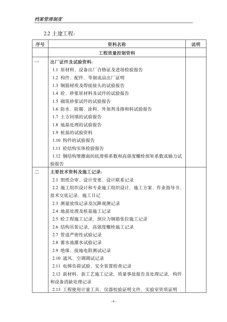 档案管理制度第6页