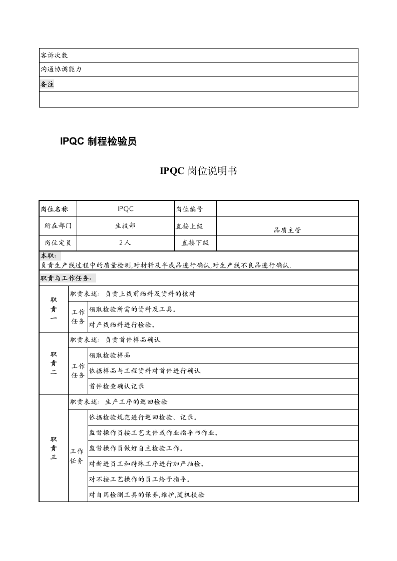 生技部岗位说明书第4页