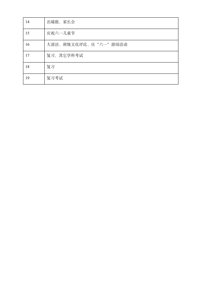 班主任工作计划第11页