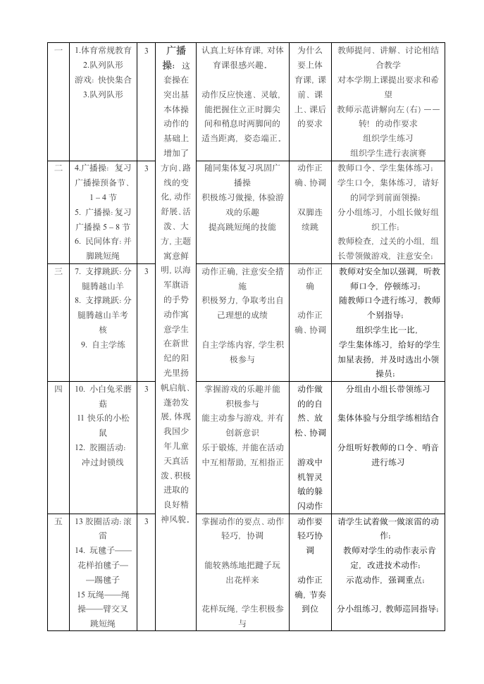 班主任工作计划第15页