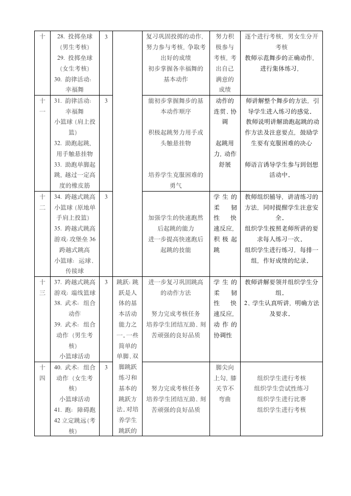 班主任工作计划第17页