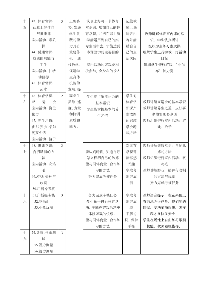 班主任工作计划第18页