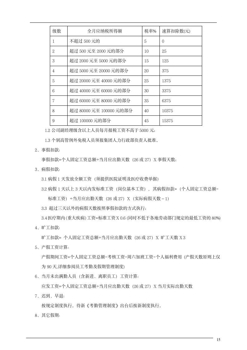 薪酬管理制度第15页