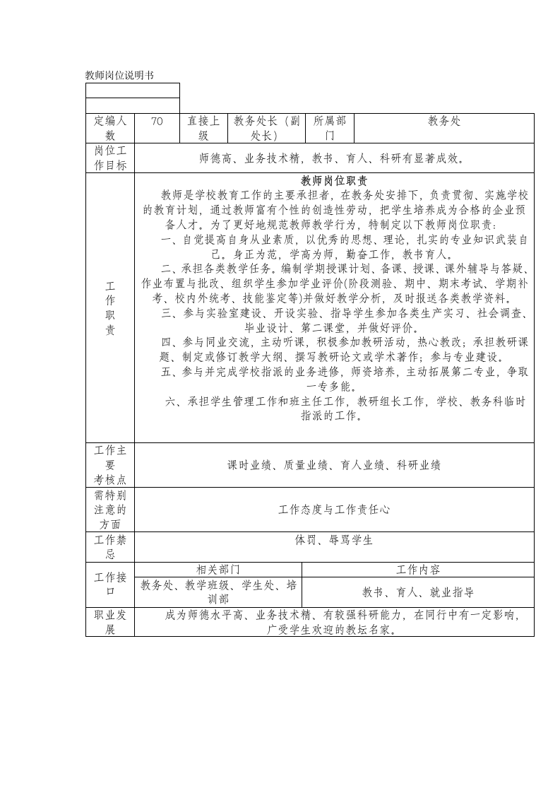 教师岗位说明书第1页