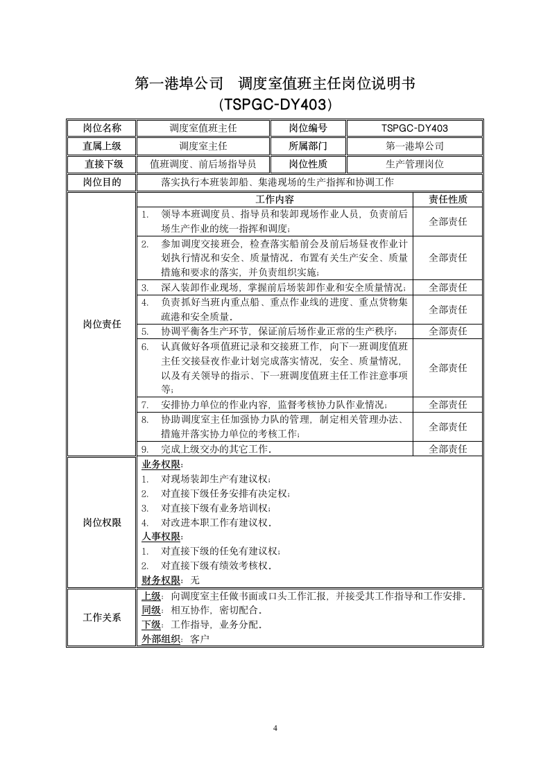 调度室岗位说明书第4页