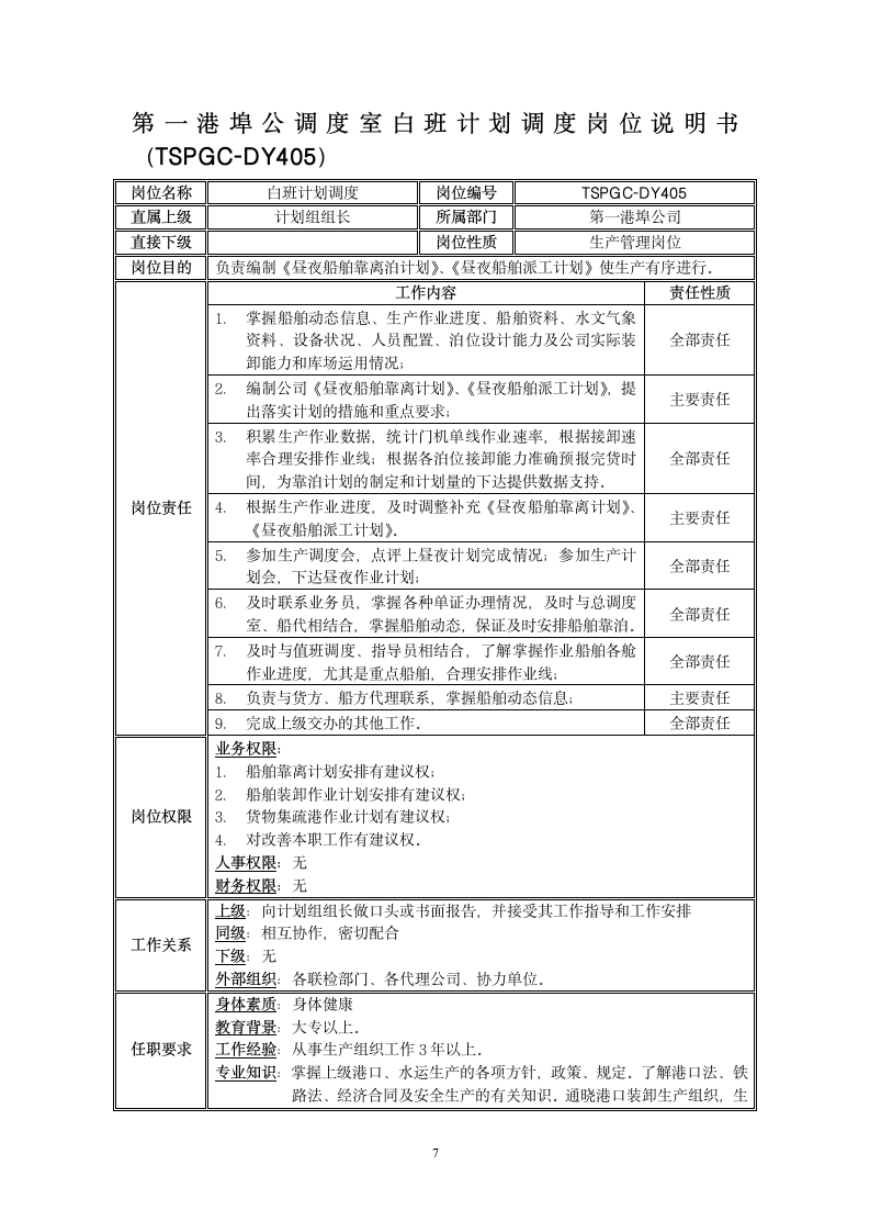 调度室岗位说明书第7页