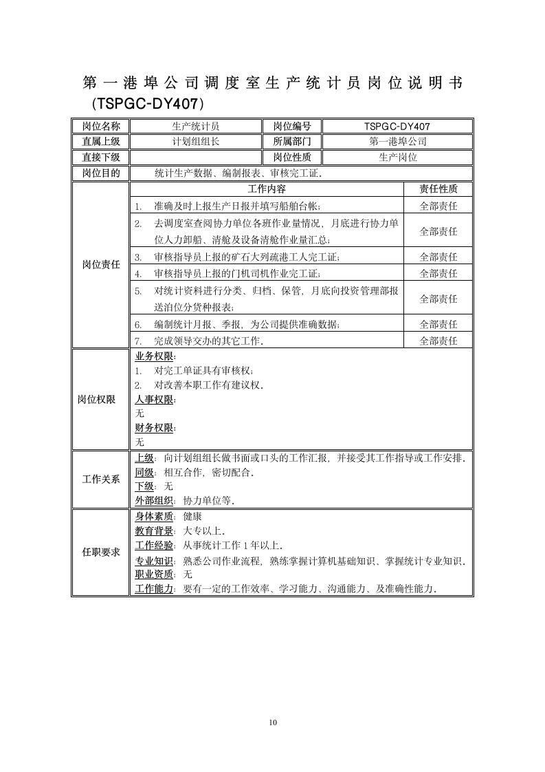 调度室岗位说明书第10页