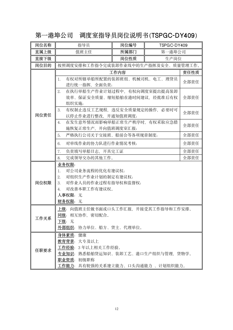 调度室岗位说明书第12页