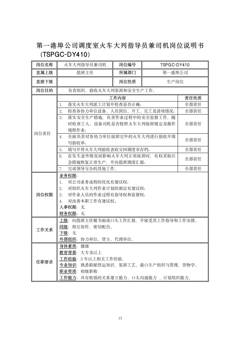 调度室岗位说明书第13页