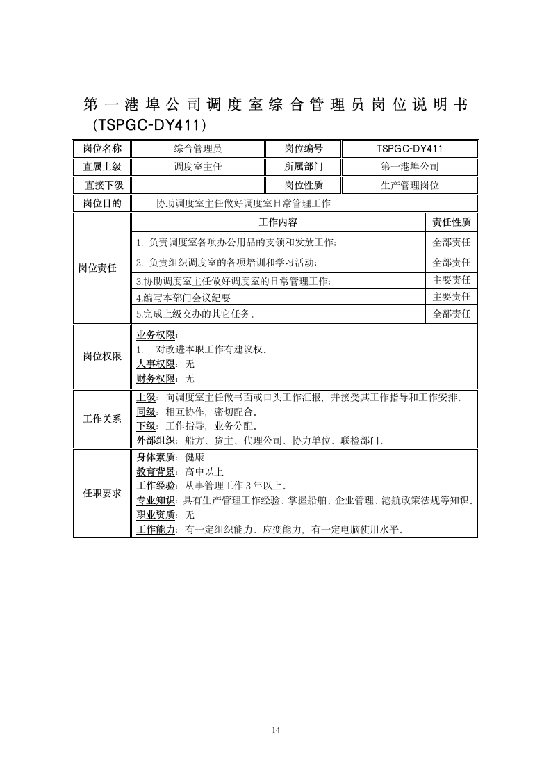 调度室岗位说明书第14页