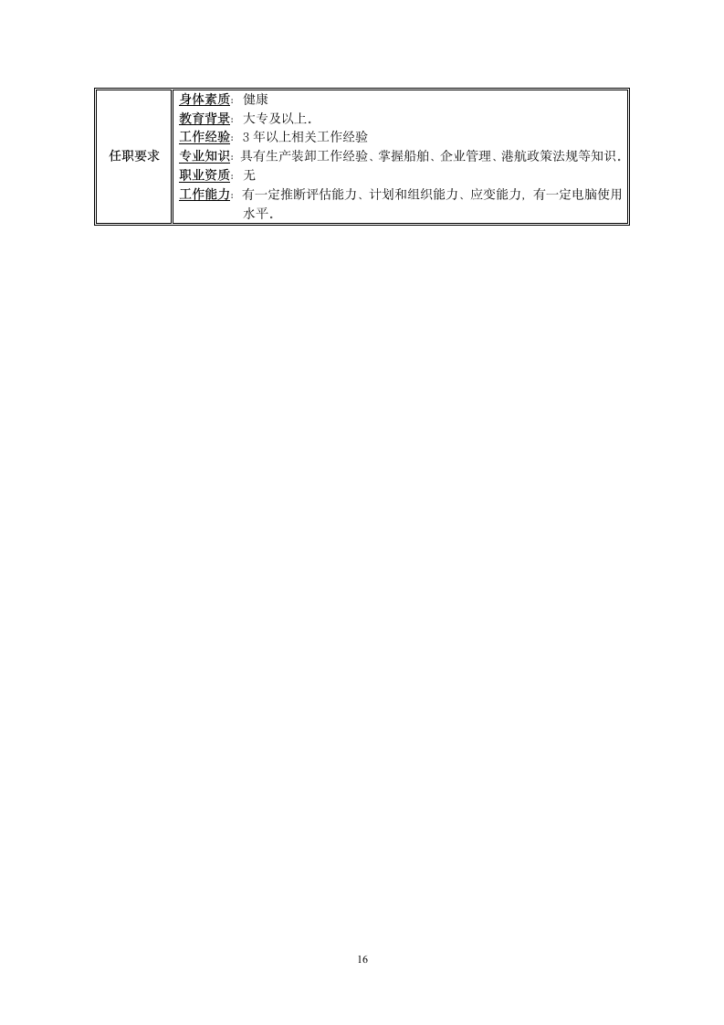 调度室岗位说明书第16页