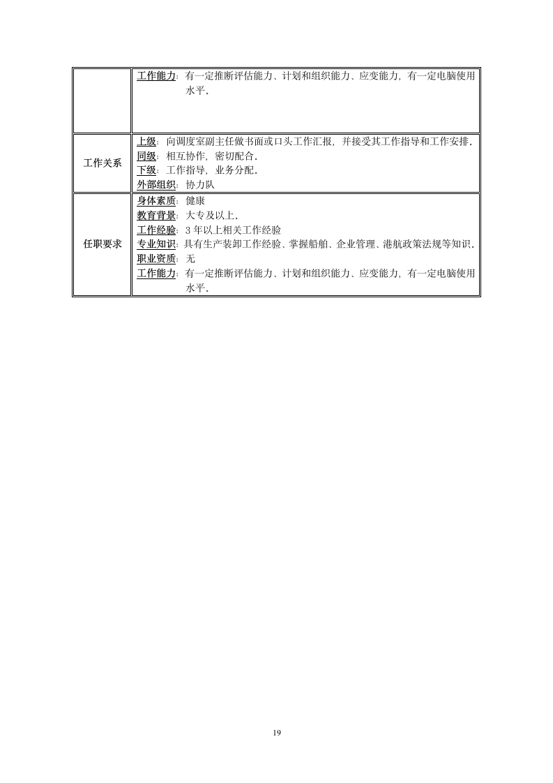 调度室岗位说明书第19页