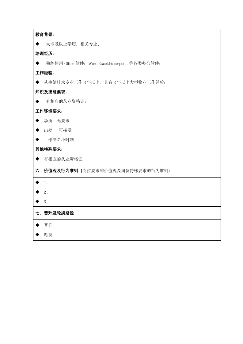 给排水岗位说明书第6页