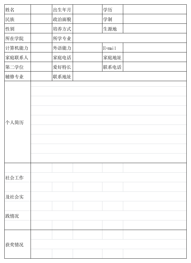 大学生简历模板