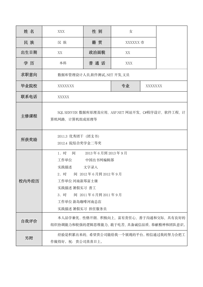 个人简历模板第2页