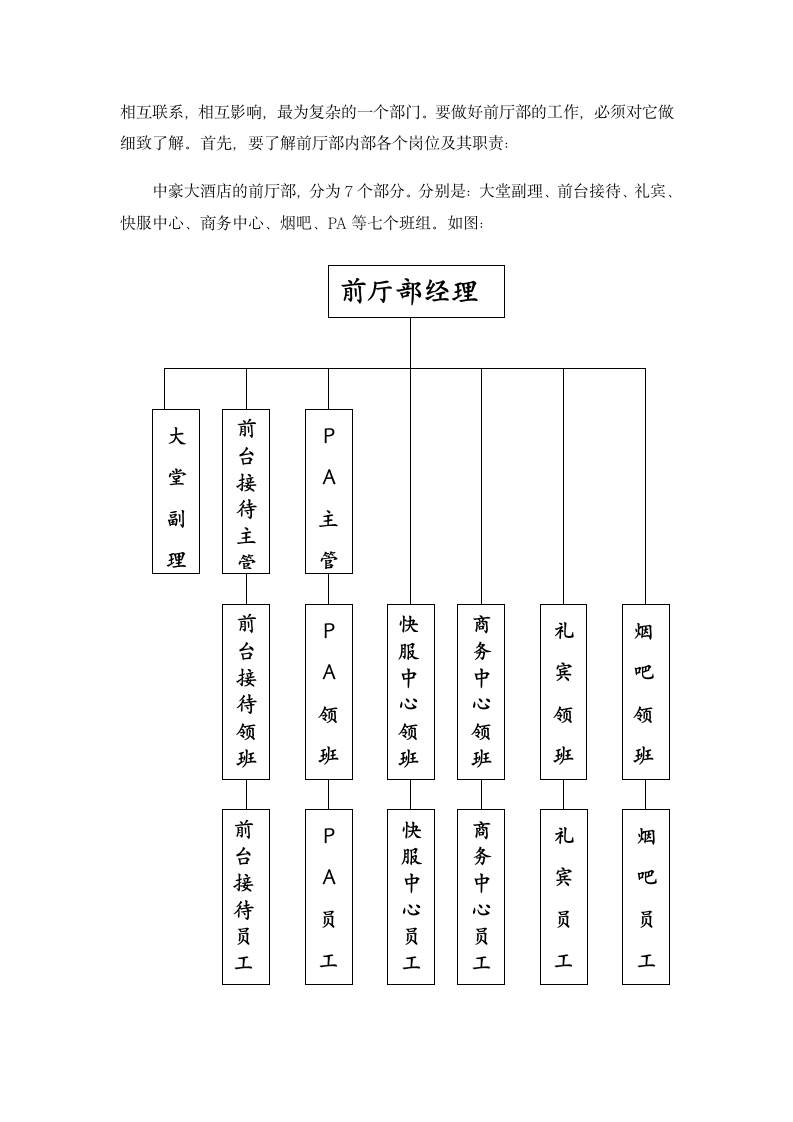 实习报告第2页