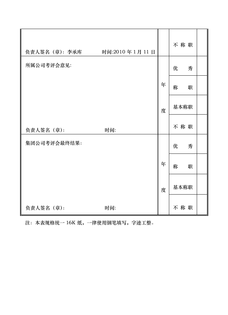 施工员年终总结第4页